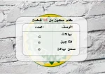 ⁦اجمل طقم شاي وقهوة تراثي⁩ - الصورة ⁦4⁩