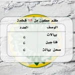 جدول-طقم-الشاي-والقهوة-الاخضر